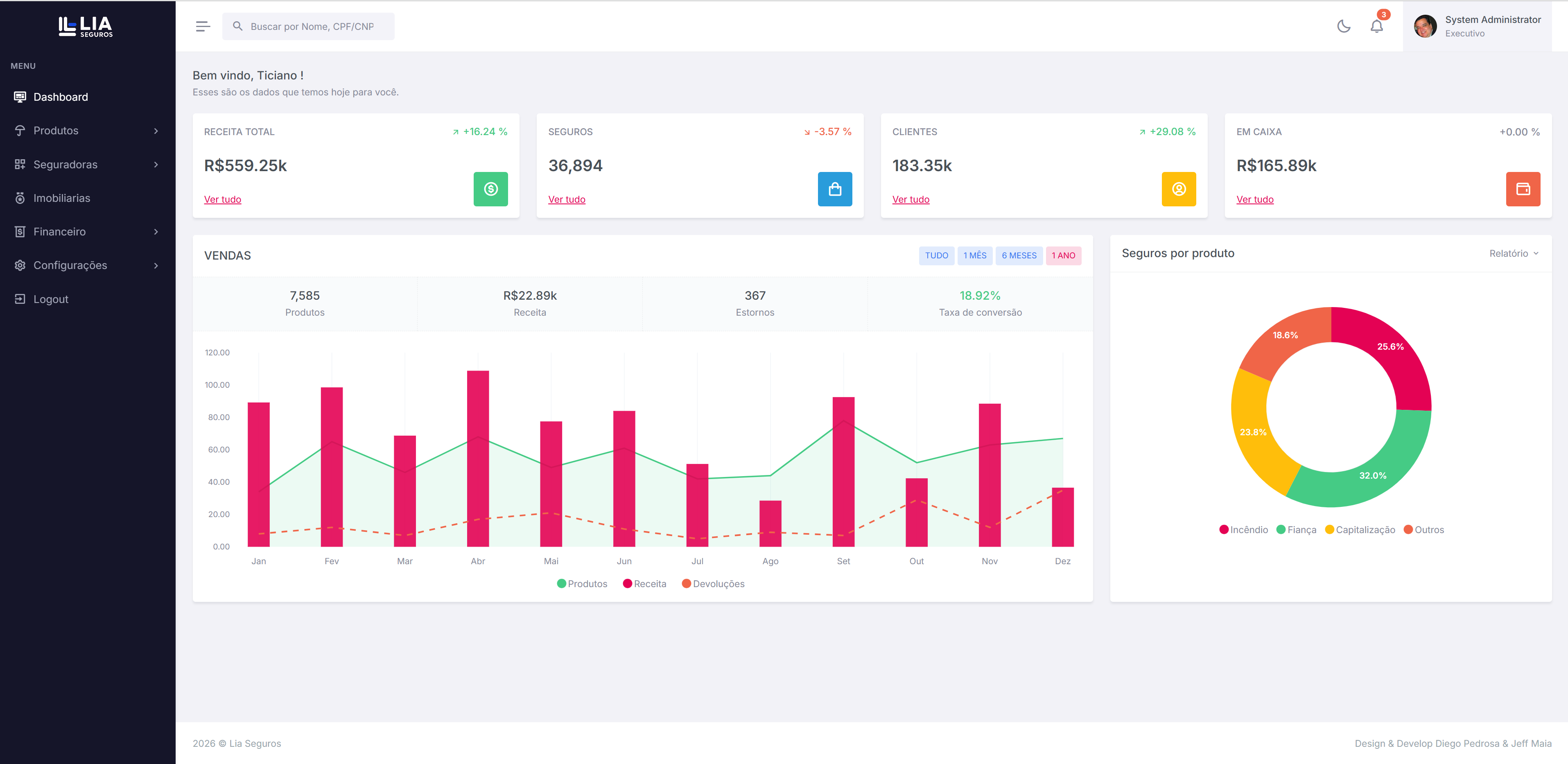 Lia Seguros — plataforma de gestão de seguros